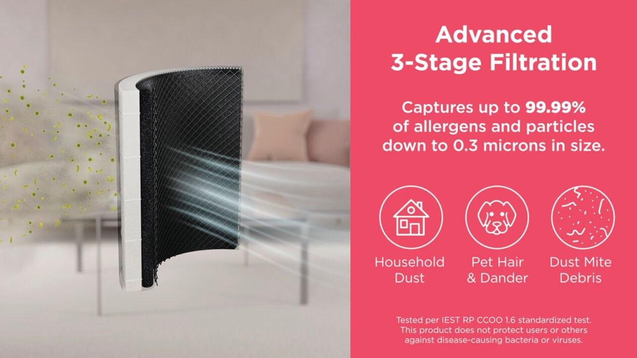 Purificateur d'air Frigidaire FHAP2040A1 Purea300™ XL HEPA avec Wi-Fi